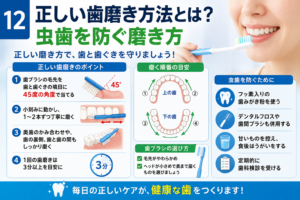 正しい歯磨きの方法とは？