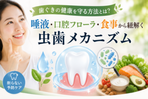 虫歯メカニズム